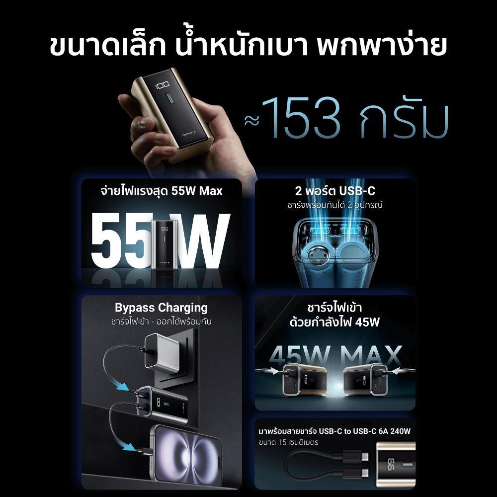 แบตเตอรี่สำรอง CUKTECH PB060 สีเทาไทเทเนียม 6,000 MAH จ่ายไฟรวมสูงสุด 55W_2